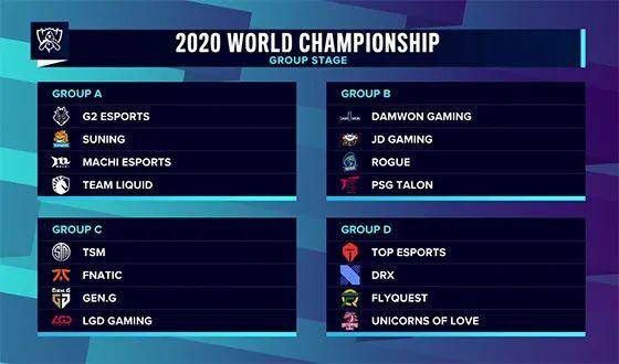 FURIA Esports 是 BLAST Rivals Fall 2025 冠军