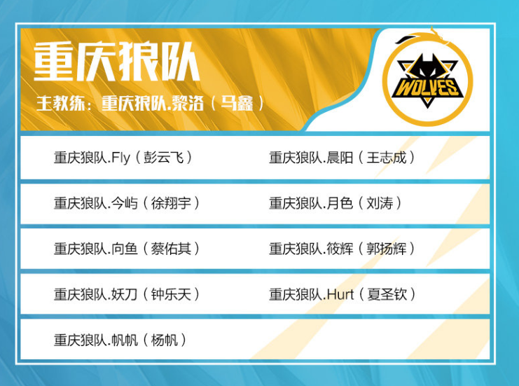 TT群访 HOYA：赢下相熟的iG很开心 想成为在LPL打上名号的上单