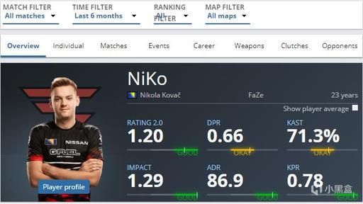 Royal Never Give Up 击败了 Oh My God ， Bilibili Gaming 以 2：1 战胜了 Weibo Gaming ，在 LPL 第二分区 2025