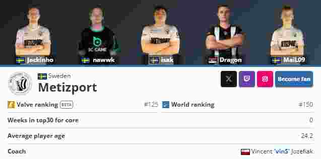 完美世界宣布CS亚洲锦标赛2025将参赛人数扩大到16人