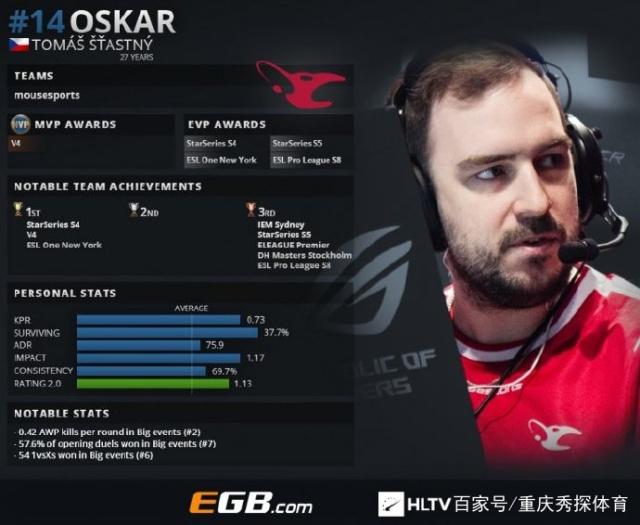 LGD电子竞技俱乐部CEO潘婕当选“首届福布斯中国文化影响力人物”