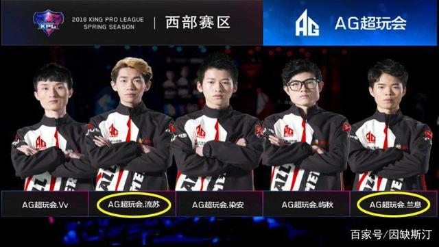 G2 Esports 将更换阵容参加2025年电子竞技世界杯
